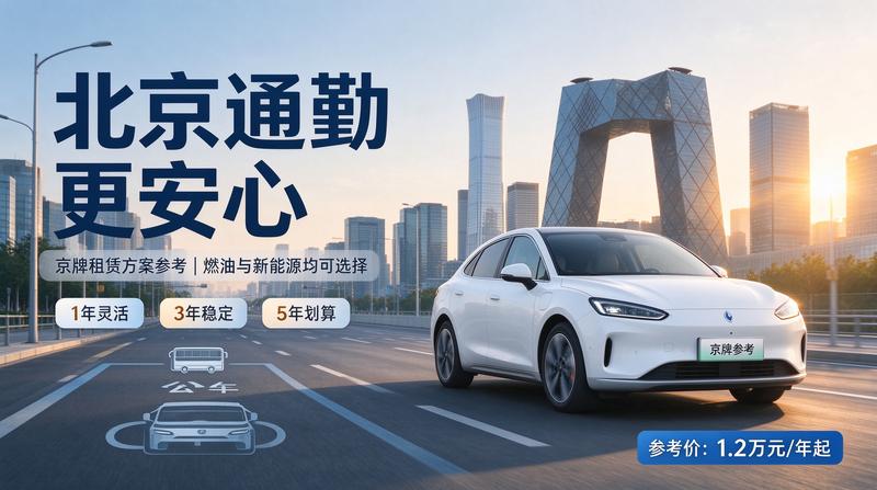 京牌租赁行业政策分析图